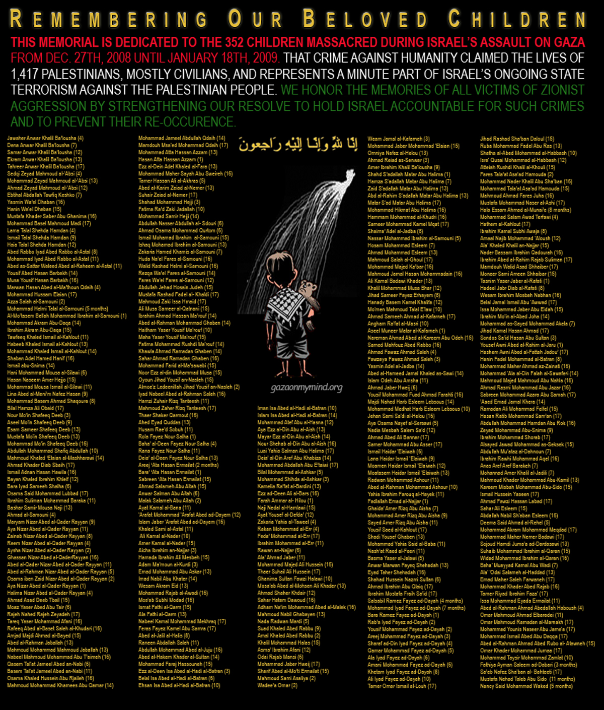 352 Palestinian Children Killed by the Israeli Occupation Forces